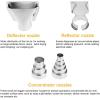 imageHeat Gun Nozzles Kit SEEKONE Hot Air Gun Attachments 7 Pieces Stainless Steel Accessories Air Outlet Diameter 35mm  1377inch