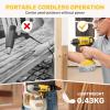 imageSEEKONE Cordless Heat Gun for Dewalt 20V Battery Dual Temperature Settings 1022 and 572 Fast Heating Hot Air Gun with 3 Nozzles for Shrink Tubing Vinyl Wrap Crafting Battery is Not Included