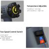 imageSEEKONE Industrial Heat Gun 1800W 122120250650 Variable Temperature Control with 2 Tempsettings Overheat Protection 4 Nozzle Attachments for Shrinking PVC Bending Pipe Removing Paint