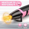 image:imageSEEKONE 350W Mini Heat Gun with 2Temp Settings 500 amp 842260amp 450 Fast Heat Hot Air Gun Tool with Overload Protection and Reflector Nozzle for 3D Printing Crafting and Shrink TubingPink
